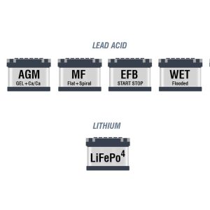 marcotools-03.024.42-caricabatterie-intelligente-01